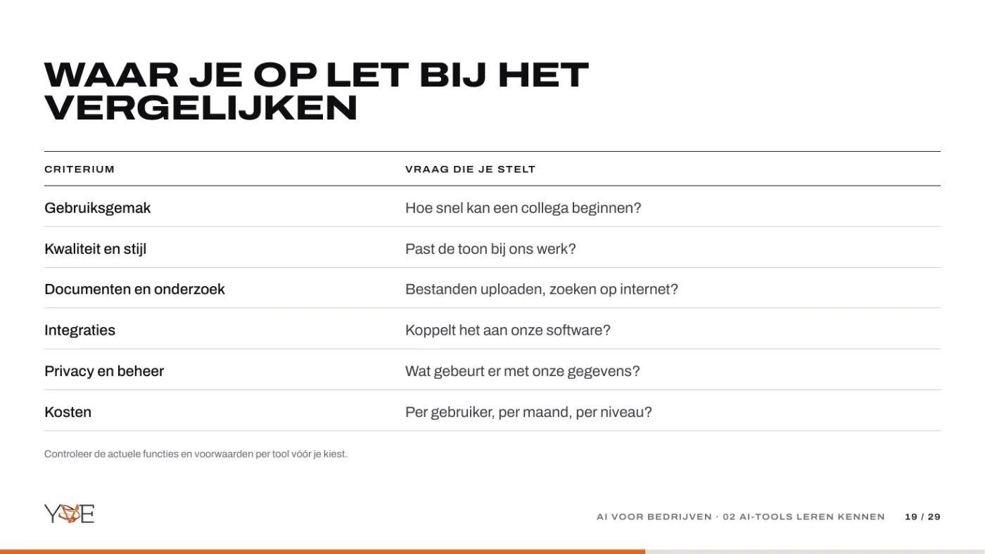 Dia: waar je op let bij het vergelijken van AI-tools, zes criteria met de vraag die je stelt.