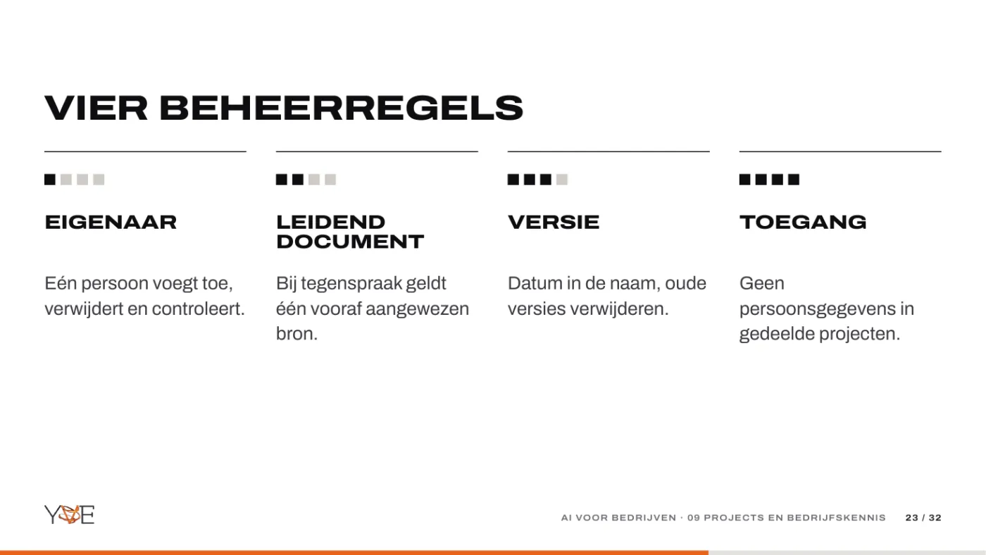 Dia: vier beheerregels voor bedrijfskennis: eigenaar, leidend document, versie en toegang.